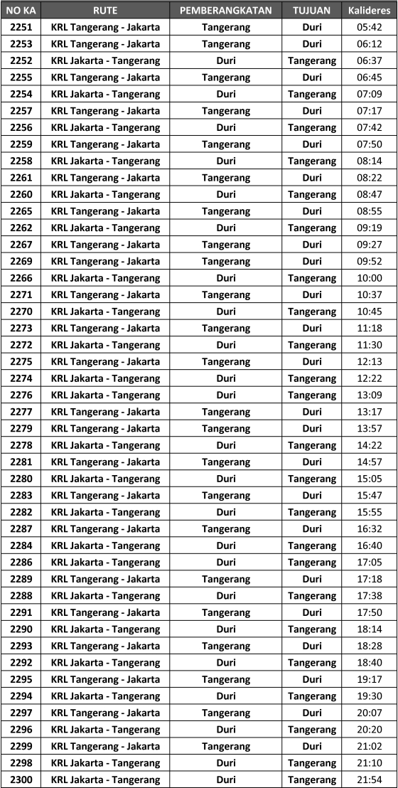 jadwal-krl-jabodetabek-juni-2014-stasiun-kalideres