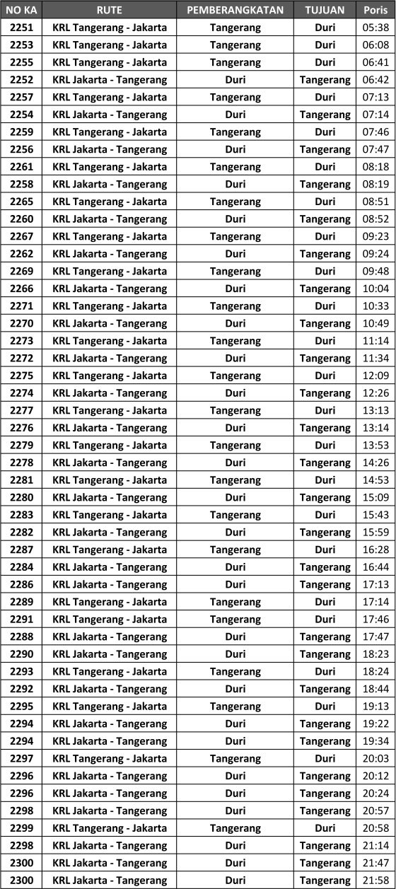 jadwal-krl-jabodetabek-juni-2014-stasiun-poris