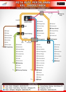 Skema Peta Rute Loopline KRL Jabodetabek