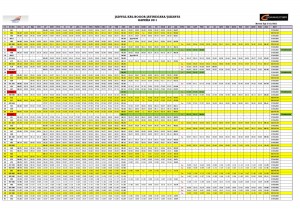 Jadwal KRL Jabodetabek Loop Line Revisi 07-12-2011 Bogor - Jakarta 1
