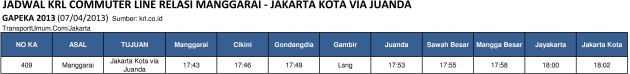 rMRI-JAK VIA JUA