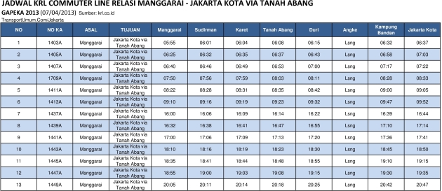 rMRI-JAK VIA THB